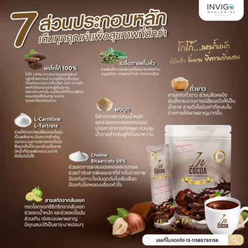 IN-Cocoa-อิน-โกโก้-โกโก้ลดน้ำหนัก-โกโก้เพื่อสุขภาพ-9