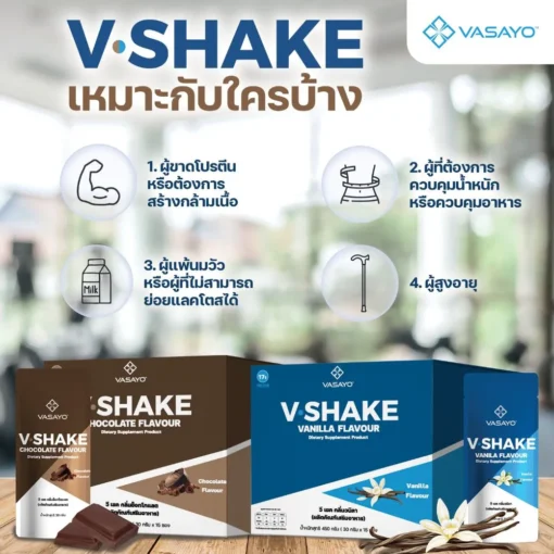 V-Shake-วี-เชค-โปรตีน-กลิ่นช็อกโกแลต-โปรตีนลดน้ำหนัก-3