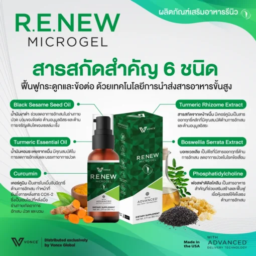 Renew รีนิว อาหารเสริมลดปวดอักเสบในเซลล์ เสริมภูมิคุ้มกัน ข้อเข่าเสื่อม จากสหรัฐอเมริกา9