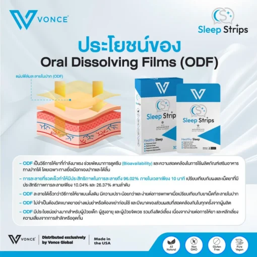 Sleep Strips สลีฟ อาหารเสริมช่วยในการนอนหลับ หลับยาก ตื่นกลางดึก หลับไม่สนิท_6